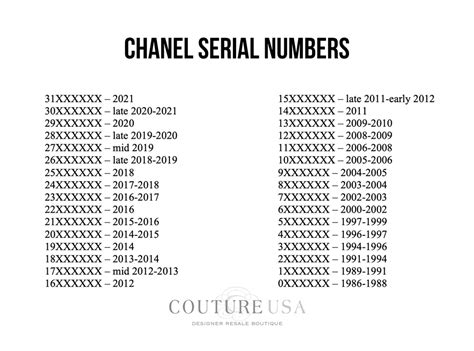 chanel jewelry date codes|Chanel date code checker.